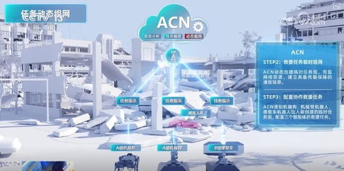 a开启5g应用 下半场 这些技术 产品改变你我生活