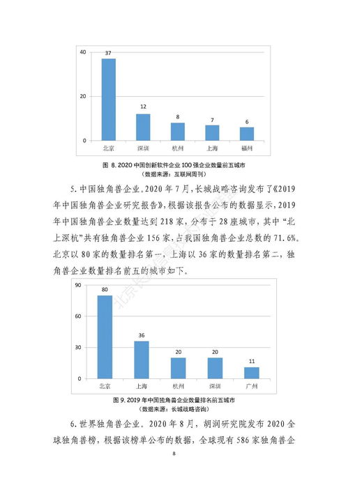 长风联盟发布 2020北京软件和信息技术服务业发展现状 白皮书