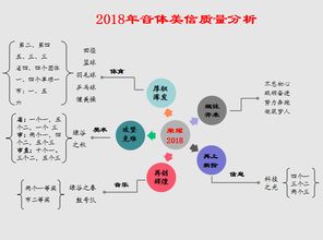丽水市实验学校召开音体美信息技术教学工作会议