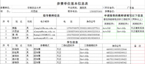 2015年计算机技术应用大赛,2015年全国大学生先进成图技术与产品信息建模大赛...
