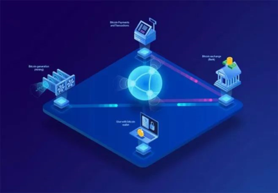 FABIE 观察 | 疫情防控下中国金融科技行业的机遇与信息技术变革
